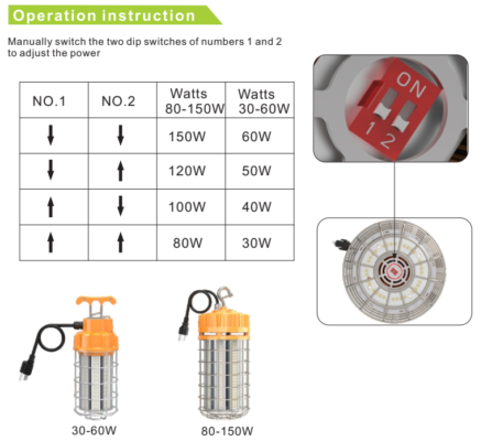 Adjustable Power 20W-60W,80W-150W LED temporary work light with Switch ...